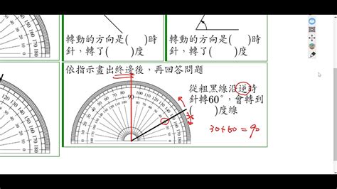 順時針逆時針